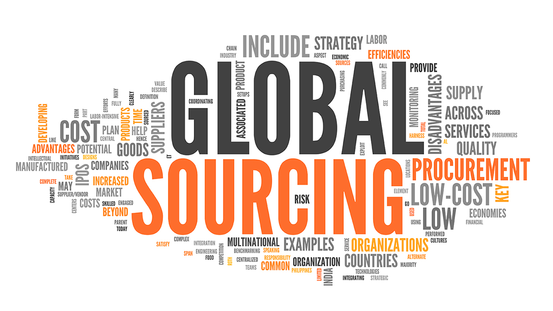 Build A Successful Business with Private Label Product Sourcing Agencies